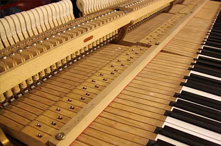 Das Spielwerk eines Tasteninstruments